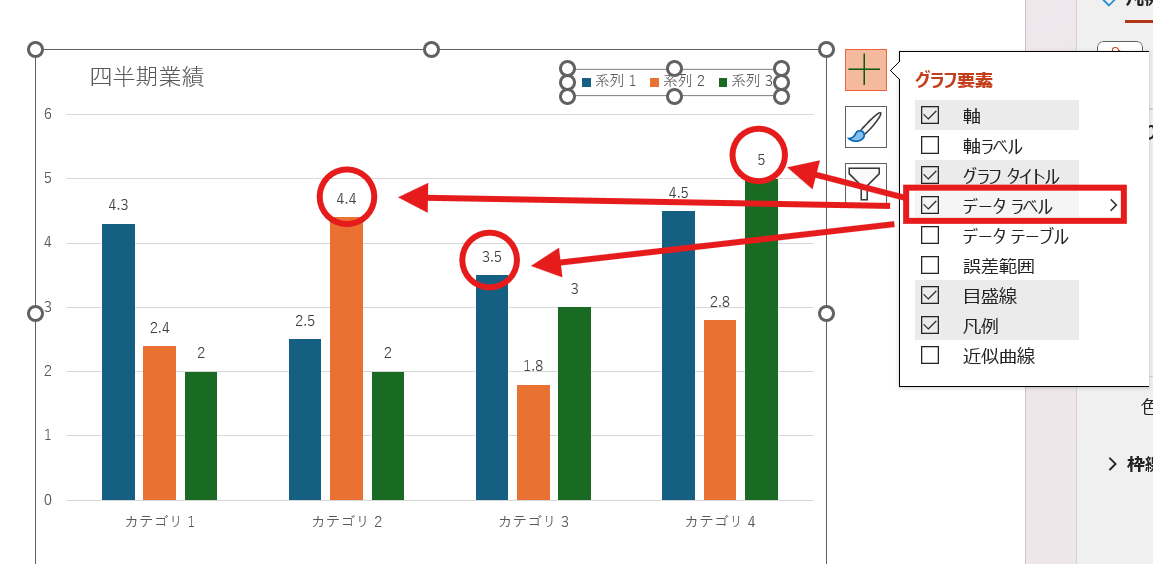 棒グラフのデータラベルの表示切替